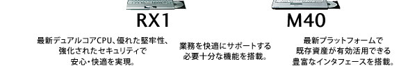 toshiba note pc@[̃CAbv