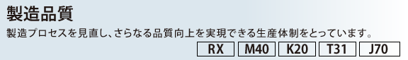 [i]@vZXAȂił鐶Y̐ƂĂ܂B[RX] [M40]mK20n[T31] [J70n