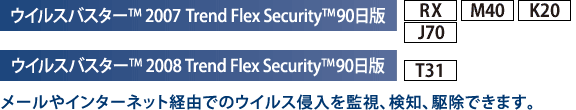 ECXoX^[(TM) 2007 Trend Flex Security(TM) 90[RX][M40][K20][J70]AECXoX^[(TM) 2008 Trend Flex Security(TM) 90[T31]F[C^[lbgoRł̃ECXNĎAmA쏜ł܂B