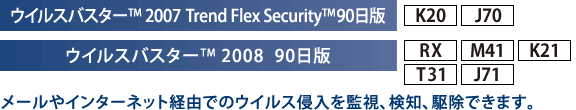 ECXoX^[(TM) 2007 Trend Flex Security(TM) 90[K20][J70]AECXoX^[(TM) 2008  90[RX][M41][K21][T31][J71]F[C^[lbgoRł̃ECXNĎAmA쏜ł܂B