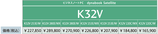 K32VCAbv/vXybN