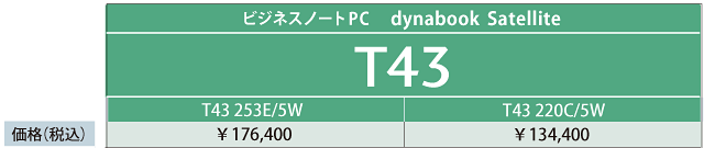 T43ラインアップ/主要スペック