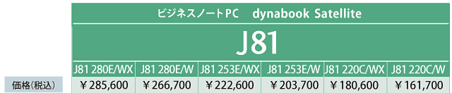 J81CAbv/vXybN