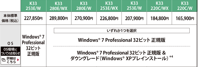 ノートPCTOSHIBA 東芝　K33 253E /WX Windows 10 pro搭載