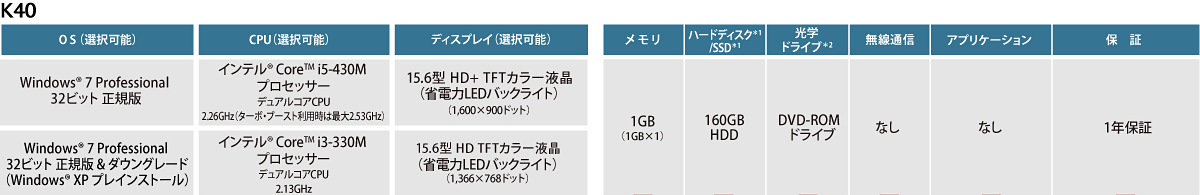 JX^Chj[