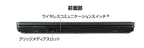 (前面部)