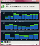 TOSHIBA ecoユーティリティ画面イメージ