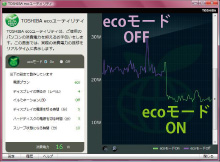 TOSHIBA ecoユーティリティ画面イメージ