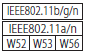 IEEE802.11a/b/g/n