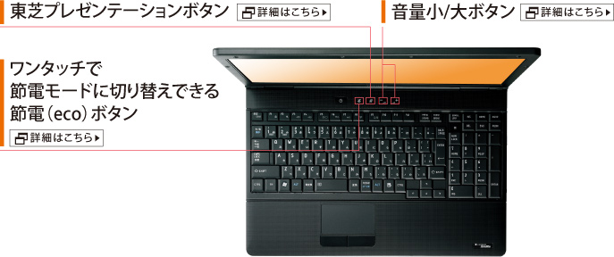 ビジネスノートPC dynabook Satellite B552 トップ/ラインアップ