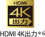 HDMI 4K出力