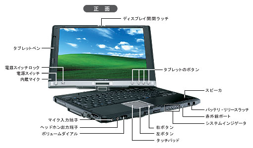 DynaBook SS 3500 ハードウェア