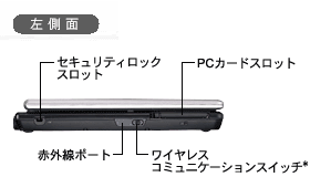 dynabook SS M200左側面：セキュリティロックスロット、赤外線ポート、コミュニケーションスイッチ*、PCカードスロット