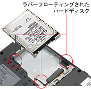 ラバーフローティングされたハードディスク