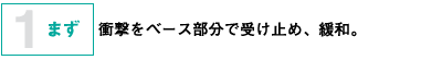 1 まず、衝撃をベース部分で受け止め、緩和。