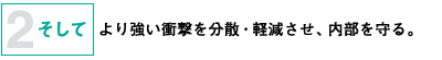 2 そして、より強い衝撃を分散・軽減させ、内部を守る。