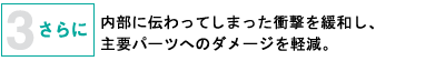 3 さらに、内部に伝わってしまった衝撃を緩和し、主要パーツへのダメージを軽減
