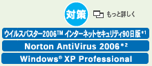[΍]@ECXoX^[2006(TM) C^[lbgZLeB90*1  Norton AntiVirus 2006AWindows(R) XP Professional