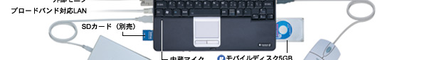 dynabook SS SX拡張イメージ