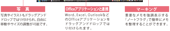 Microsoft(R) Office OneNote(R) 2007