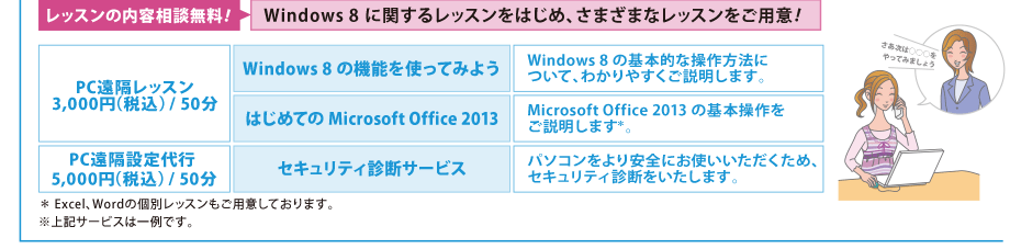 レッスンの内容相談無料!Windows 8 に関するレッスンをはじめ、さまざまなレッスンをご用意!　●PC遠隔レッスン 3,000円（税込）/50分【Windows 8 の機能を使ってみよう】Windows 8 の基本的な操作方法について、わかりやすくご説明します。【はじめての Microsoft Office 2013】Microsoft Office 2013 の基本操作をご説明します＊。●PC遠隔設定代行 5,000円（税込）/50分【セキュリティ診断サービス】パソコンをより安全にお使いいただくため、セキュリティ診断をいたします。＊ Excel、Wordの個別レッスンもご用意しております。　※上記サービスは一例です。