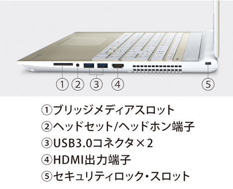 スタンダードノート dynabook T45 トップページ