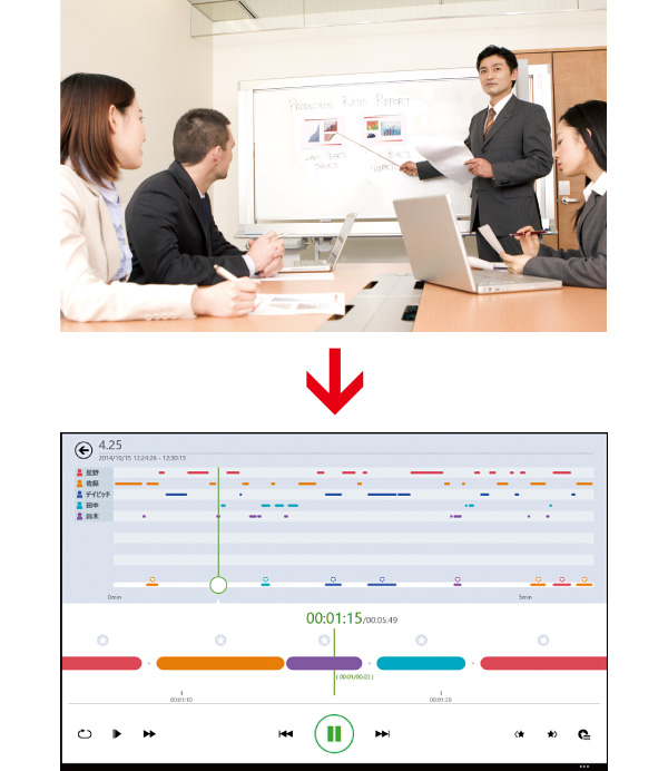 TruRecorder（トゥルーレコーダー）