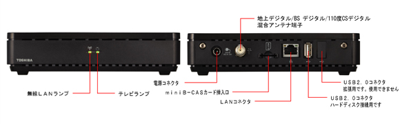 ワイヤレスtvチューナー Pawtv002 主な特長