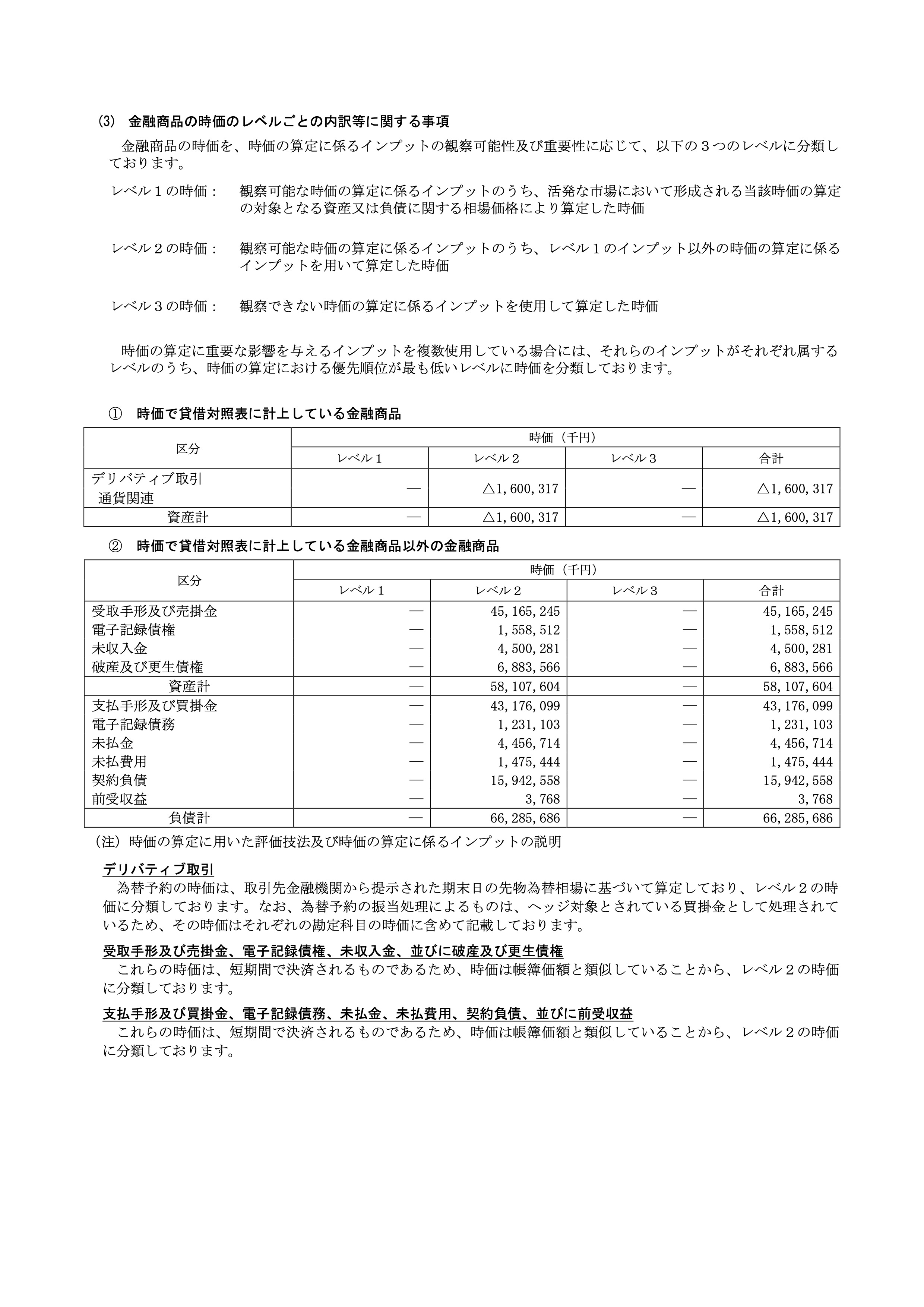 第86期 決算公告（令和7年3月期） 1ページ