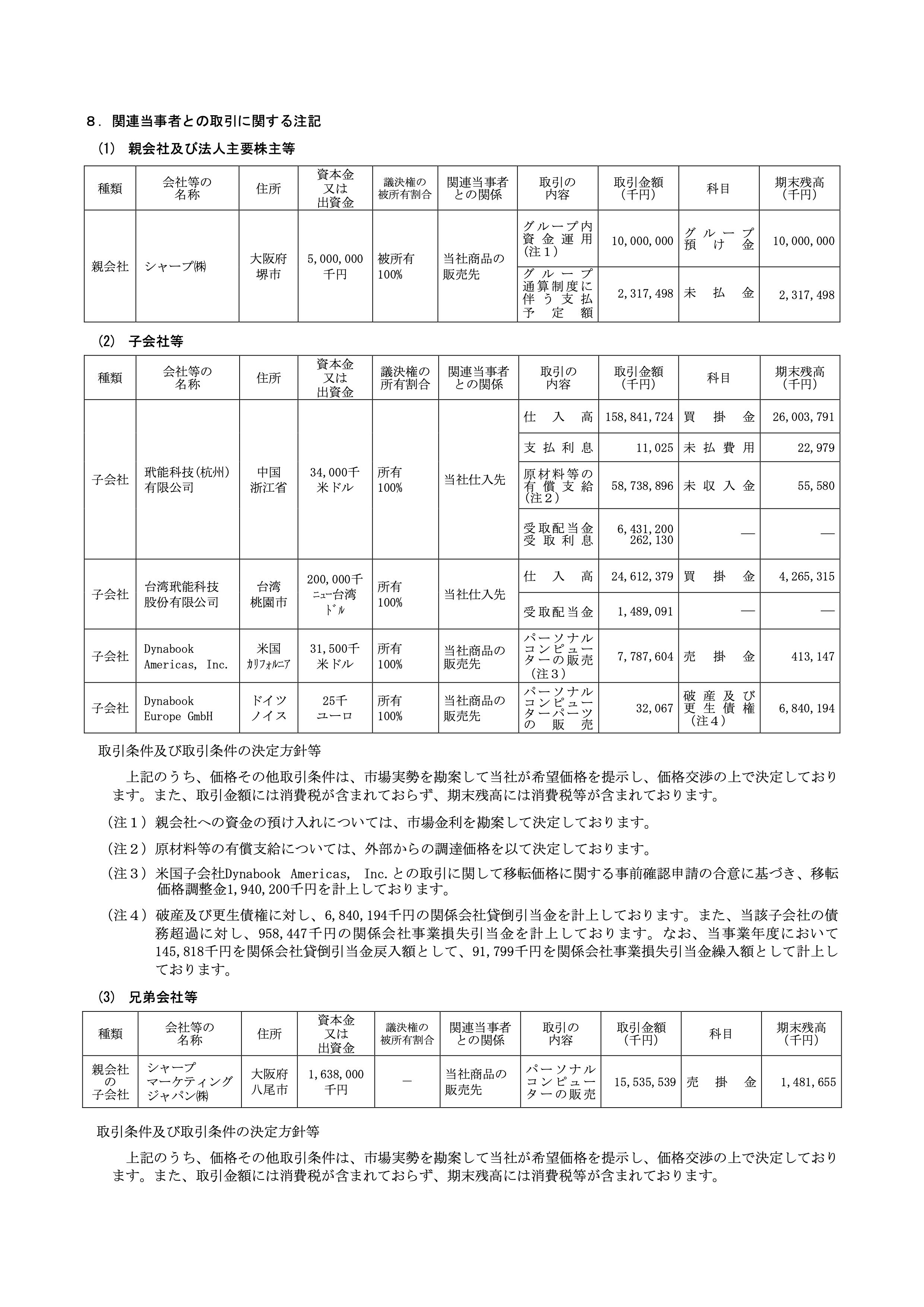 第86期 決算公告（令和7年3月期） 1ページ