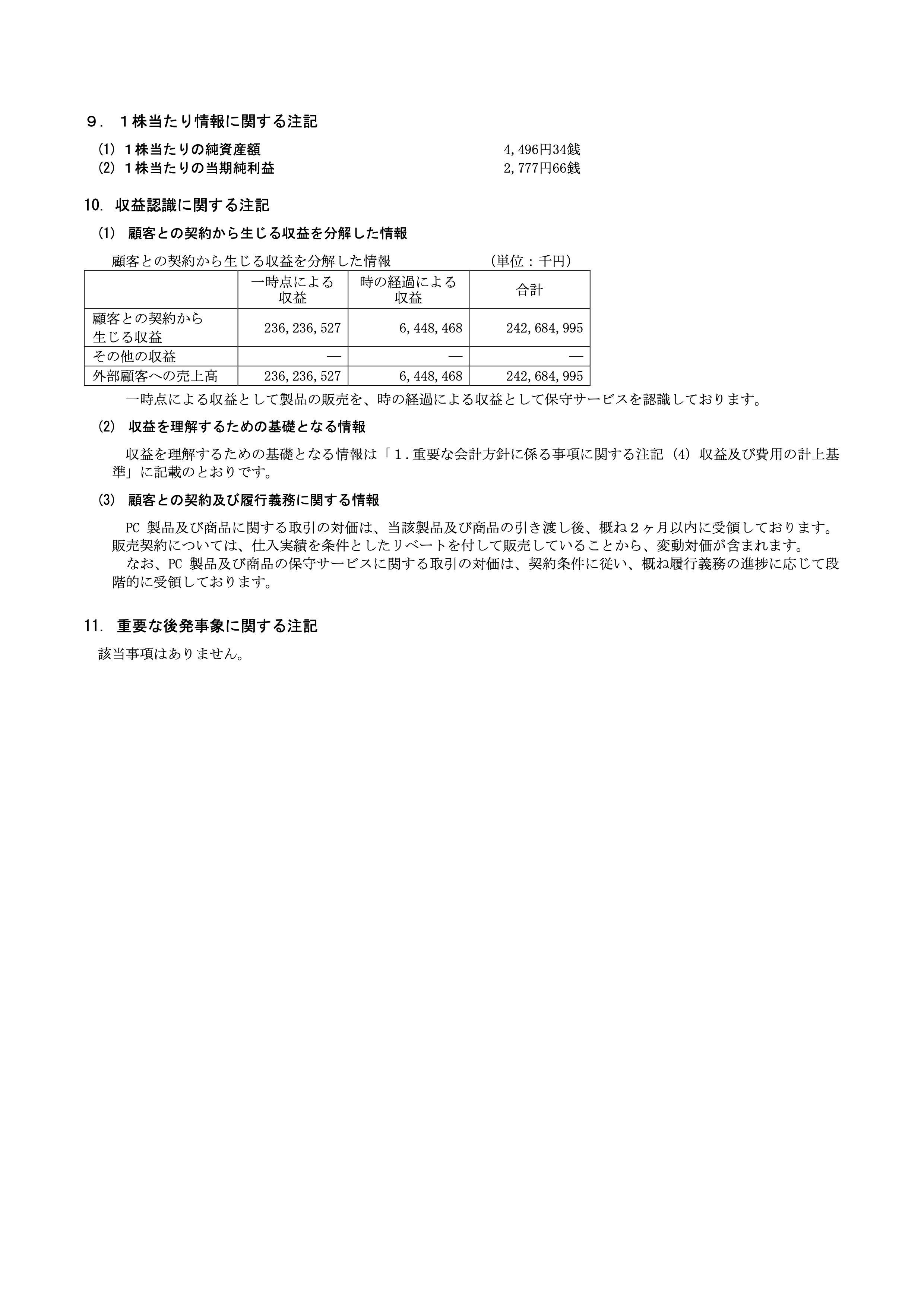 第86期 決算公告（令和7年3月期） 1ページ