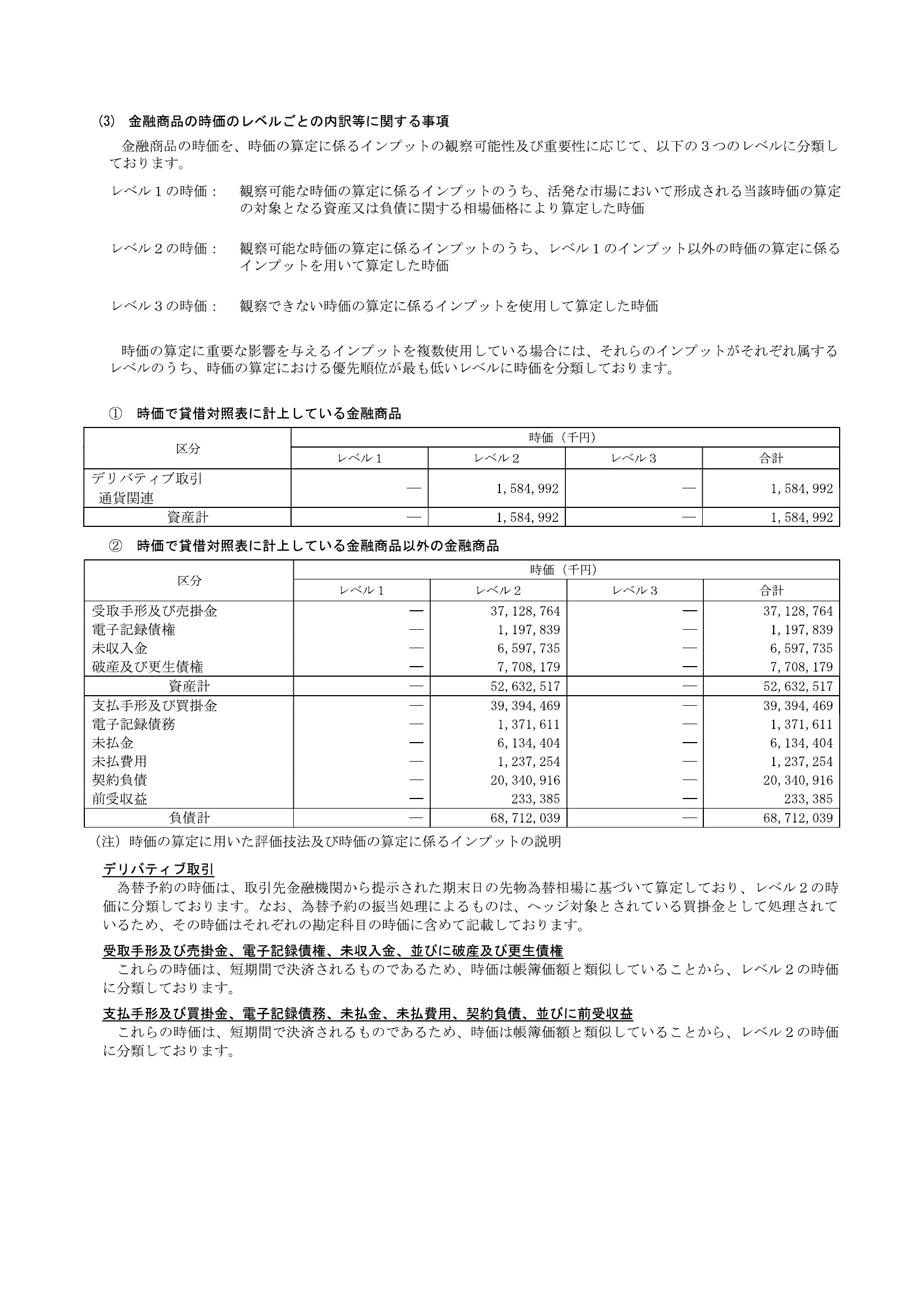 第87期 決算公告（令和8年3月期） 10ページ