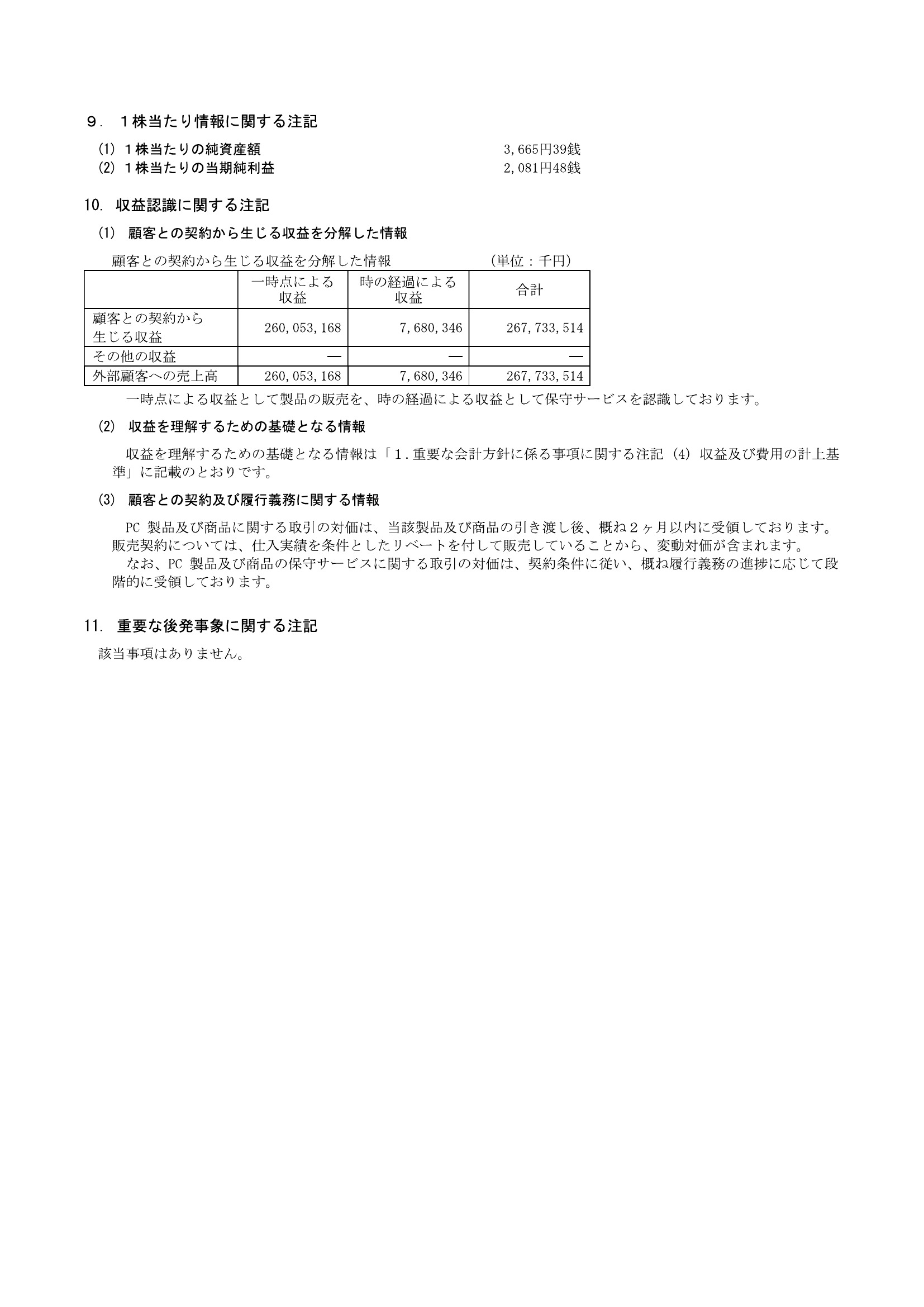 第87期 決算公告（令和8年3月期） 12ページ
