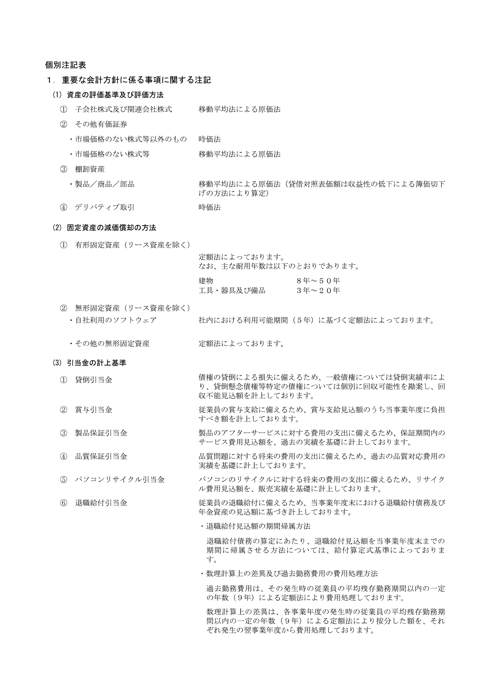 第87期 決算公告（令和8年3月期） 4ページ