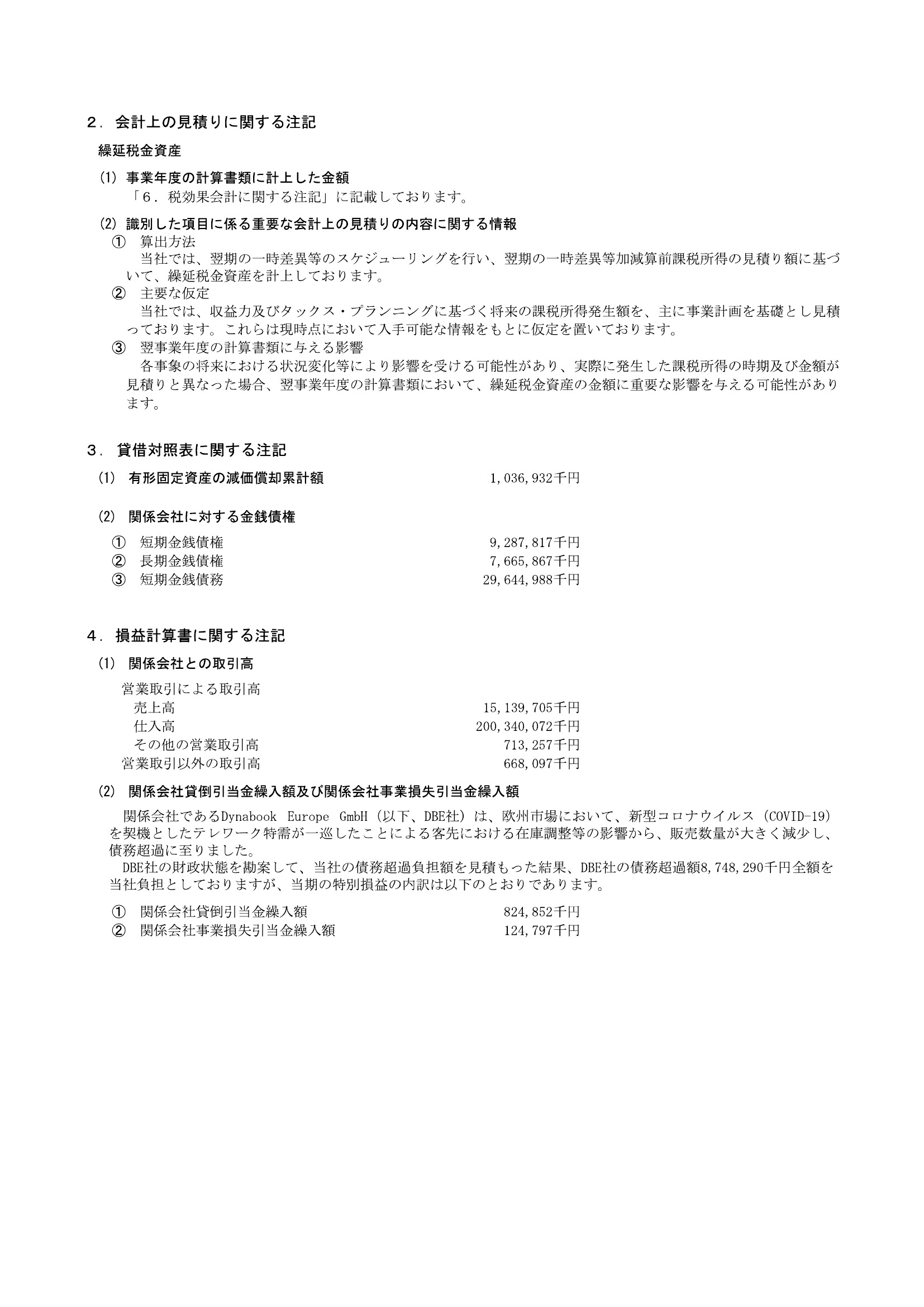 第87期 決算公告（令和8年3月期） 6ページ