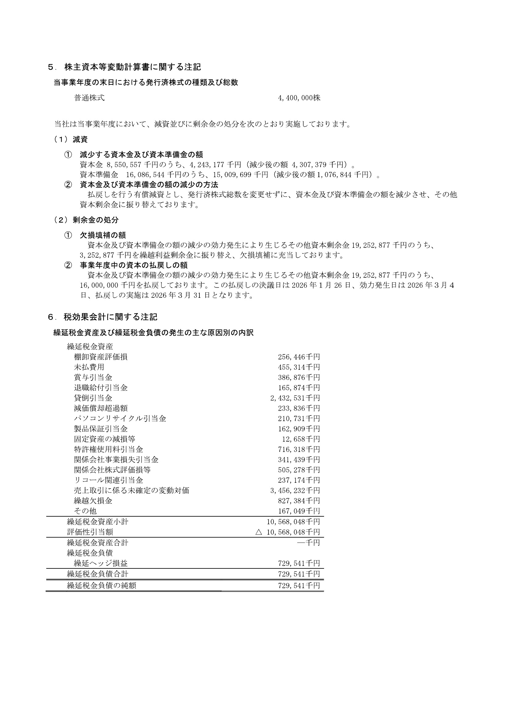 第87期 決算公告（令和8年3月期） 7ページ