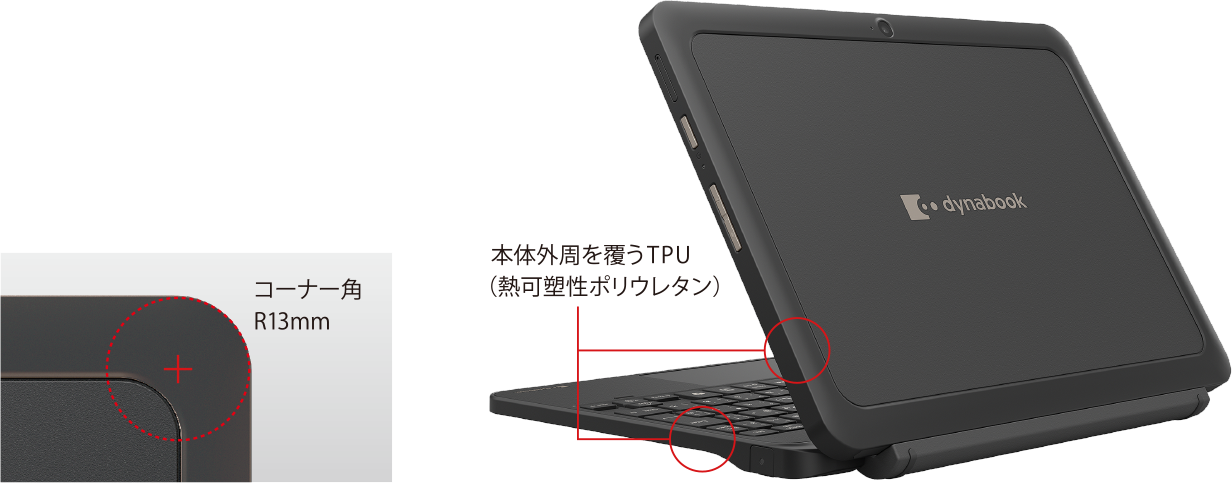 K80/LA | ビジネス5in1／2in1ノート | 法人向けPC | dynabook