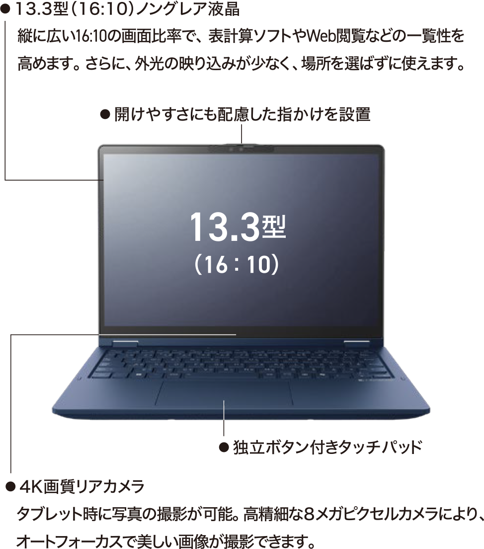 ●13.3型(16:10)ノングレア液晶 ●開けやすさにも配慮した指かけを設置 ●独立ボタン付きタッチパッド ●4K画質リアカメラ