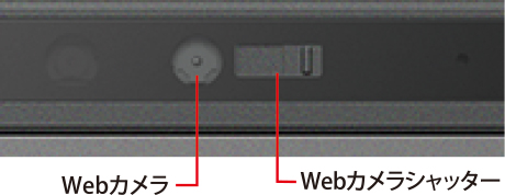 Webカメラ Webカメラシャッター