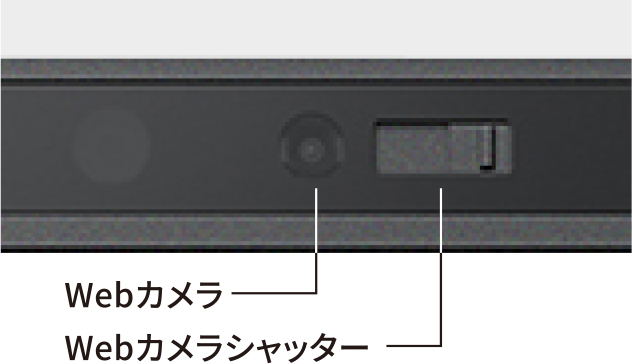 シャッター付きWebカメラ搭載