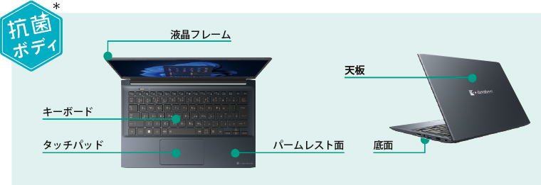 SJ73/KV/KU | ビジネスモバイルノート | 法人向けPC | dynabook