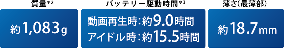 質量　バッテリー駆動時間　薄さ