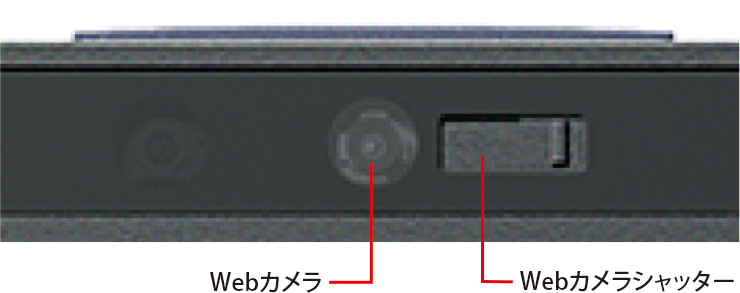 シャッター付きWebカメラ