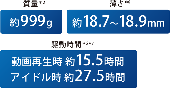 質量　薄さ　駆動時間