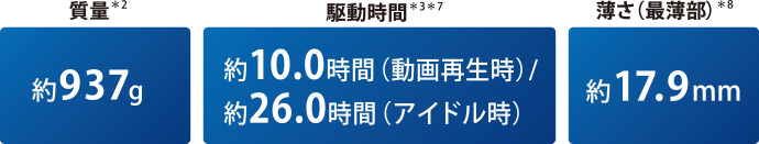 質量　駆動時間　薄さ（最薄部）