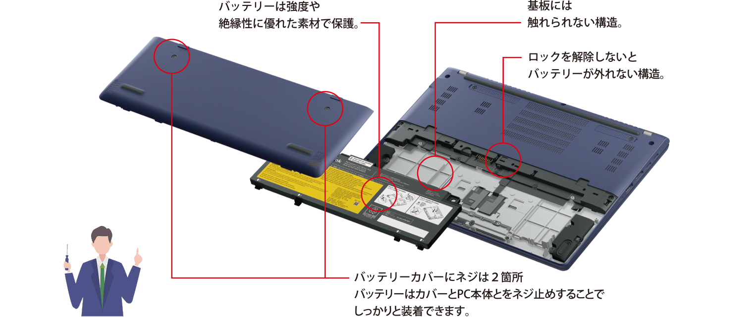 「セルフ交換バッテリー」イメージ