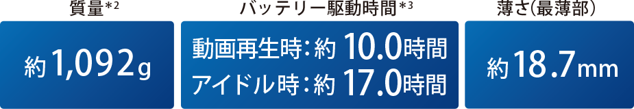 質量　バッテリー駆動時間　薄さ