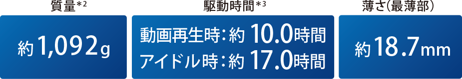 質量　駆動時間　薄さ