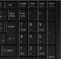 テンキー付きキーボードイメージ