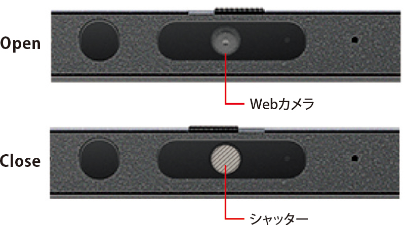 Webカメライメージ